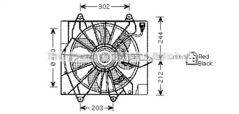 Ventilator răcire motor