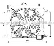 Ventilator răcire motor