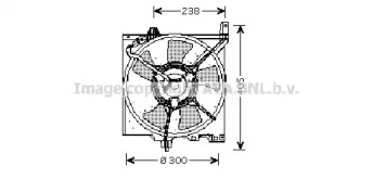 Ventilator răcire motor