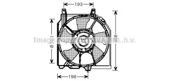 Ventilator răcire motor