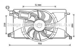 Ventilator răcire motor