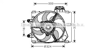 Ventilator răcire motor