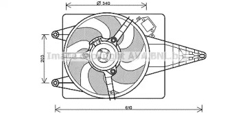 Ventilator răcire motor