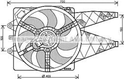 Ventilator răcire motor