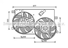 Ventilator răcire motor