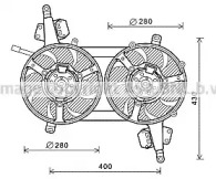 Ventilator răcire motor