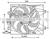 Ventilator răcire motor