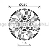 Ventilator răcire motor