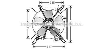 Ventilator răcire motor