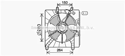 Ventilator răcire motor