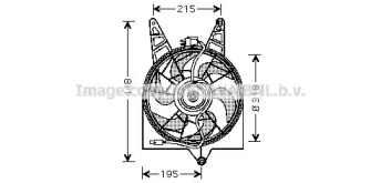 Ventilator răcire motor