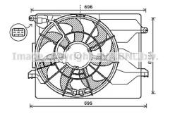 Ventilator răcire motor