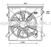 Ventilator răcire motor