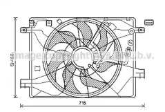 Ventilator răcire motor