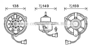 Motor electric, aeroterma