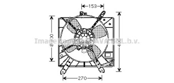 Ventilator răcire motor