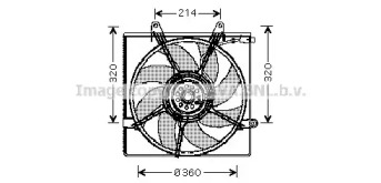 Ventilator răcire motor