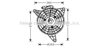 Ventilator răcire motor