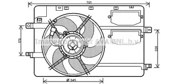 Ventilator răcire motor