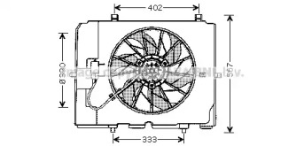 Ventilator răcire motor