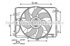 Ventilator răcire motor