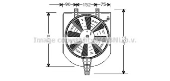 Ventilator răcire motor