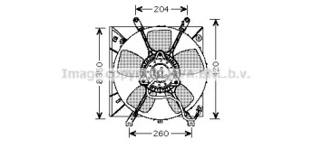 Ventilator răcire motor