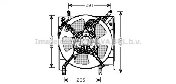 Ventilator răcire motor