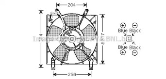 Ventilator răcire motor