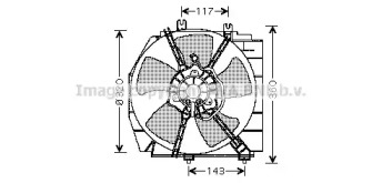 Ventilator răcire motor