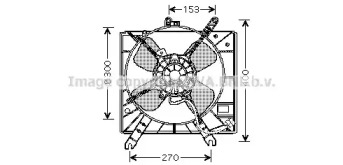 Ventilator răcire motor