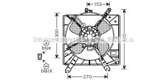 Ventilator răcire motor