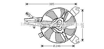 Ventilator răcire motor