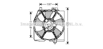 Ventilator răcire motor