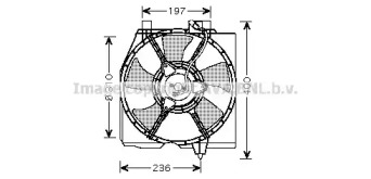 Ventilator răcire motor