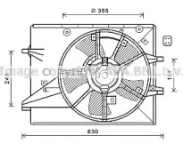 Ventilator răcire motor