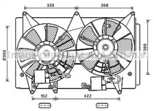 Ventilator răcire motor