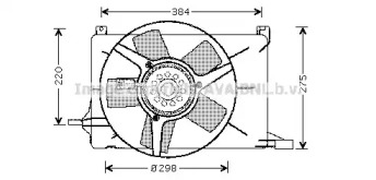 Ventilator răcire motor