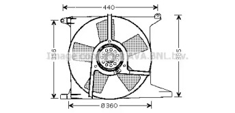 Ventilator răcire motor