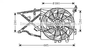 Ventilator răcire motor