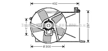 Ventilator răcire motor