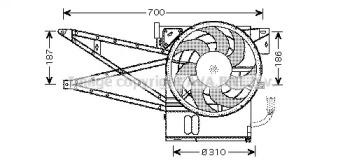 Ventilator răcire motor