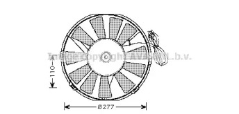 Ventilator răcire motor