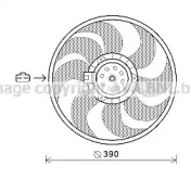 Ventilator răcire motor