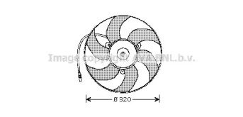 Ventilator răcire motor