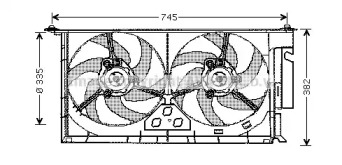 Ventilator răcire motor