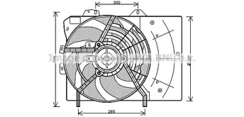 Ventilator răcire motor