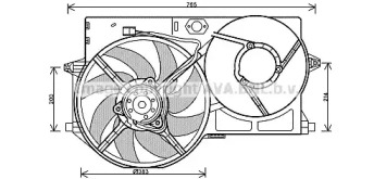 Ventilator răcire motor