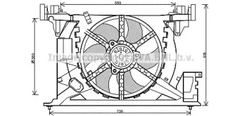 Ventilator răcire motor