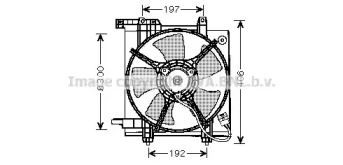 Ventilator răcire motor